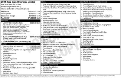 2024 Jeep Grand Cherokee Limited Black Appearance Package