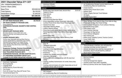 2021 Chevrolet Tahoe Z71 3rd row seat