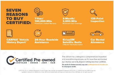 2025 Chrysler Pacifica Limited * Certified Pre-Owned *