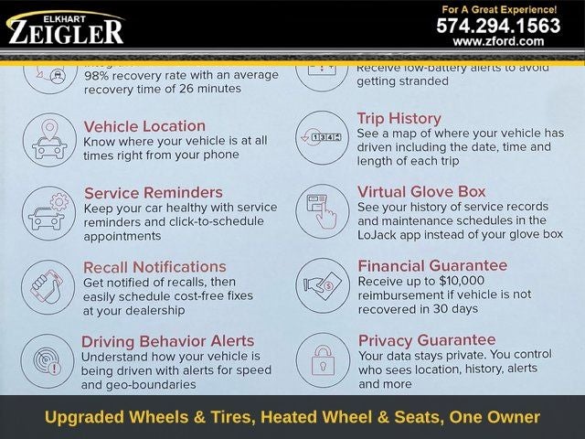 2023 Jeep Wrangler Sport Wheel and Tire Upgrade!!!